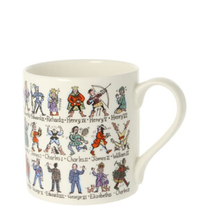 Picturemaps Kings & Queens of England Mug 300ml